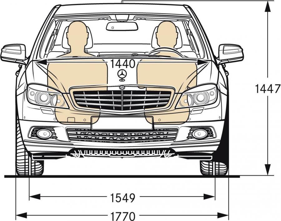  Mercedes-Benz C-Class 2007 года  (фото 332 из 413)